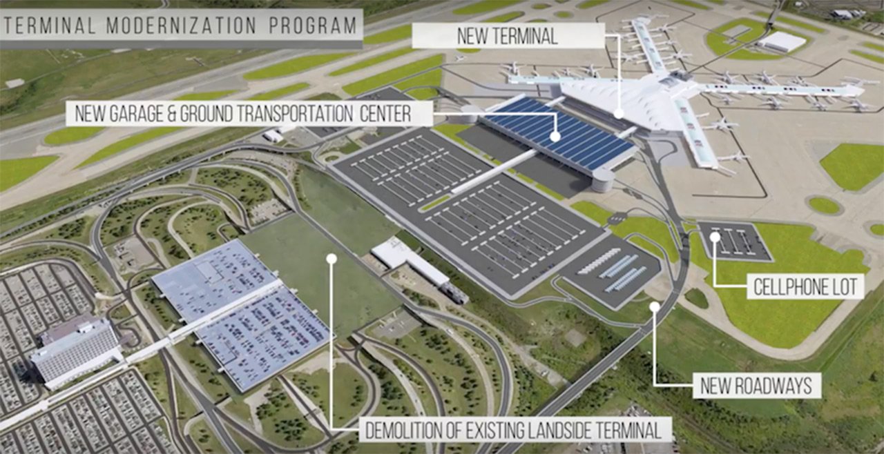 Parking pit airport